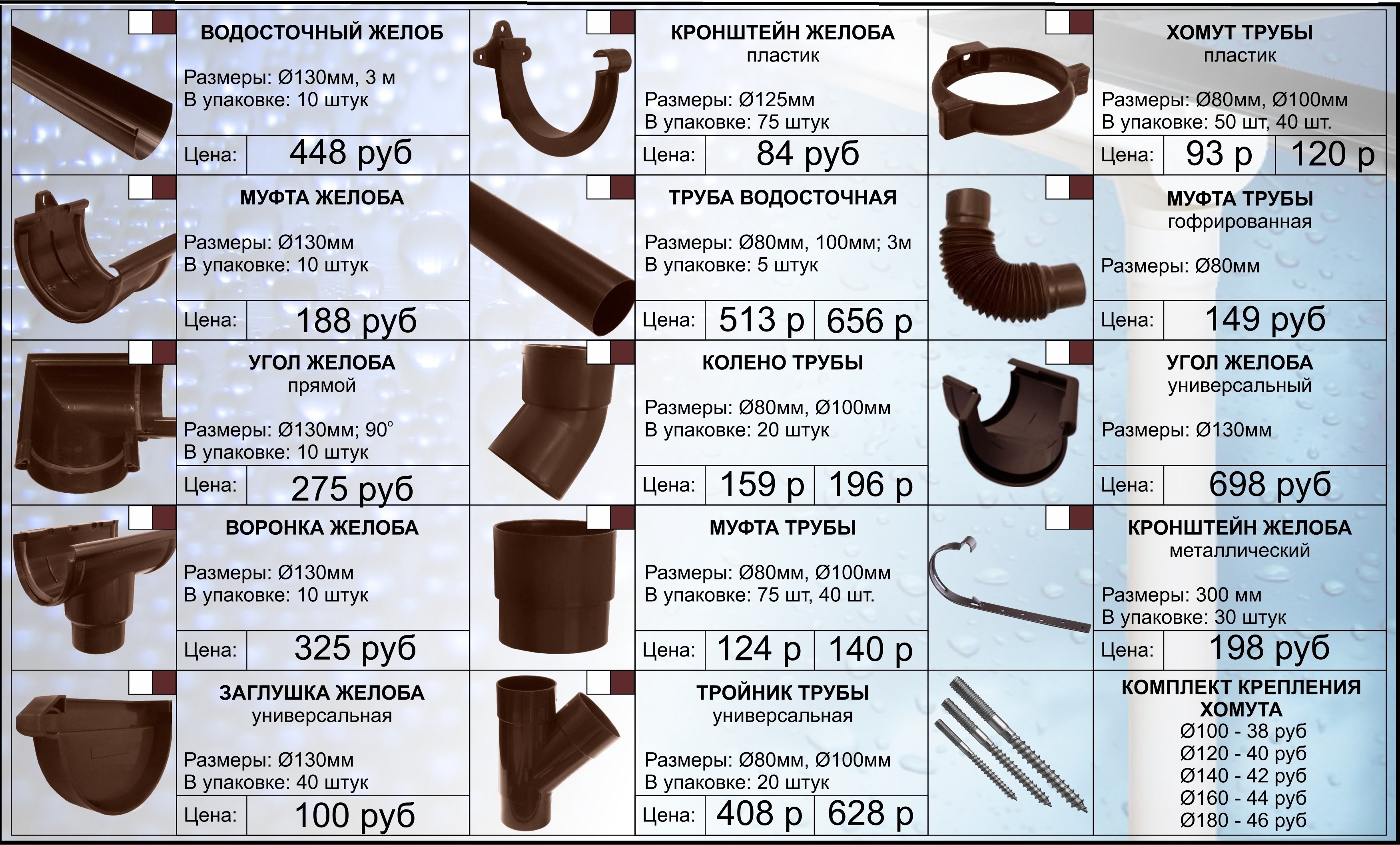 Водостоки монтаж погонный метр