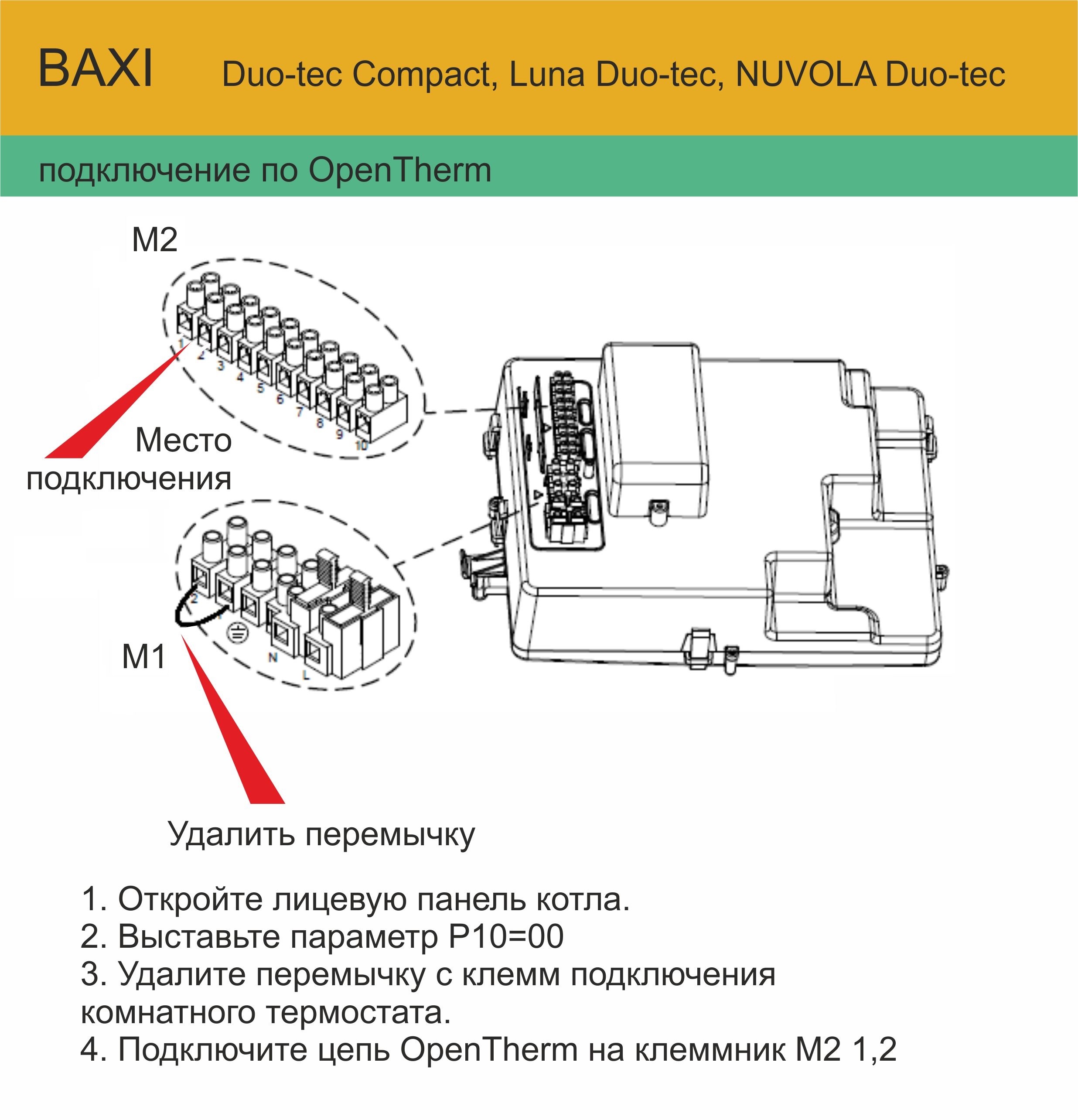 Понимание протокола OpenTherm и его преимуществ в интеграции с Modbus